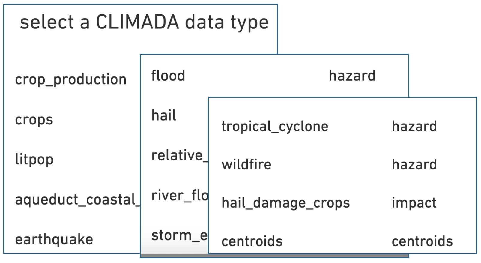 Dataset Preview